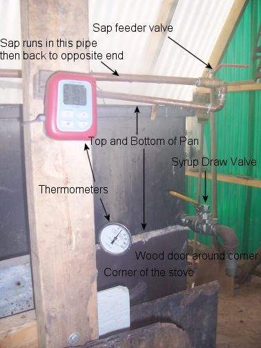 Maple Syrup Thermometers